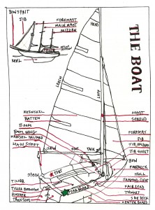 boat-side-one