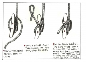 cleat-hitch-side-two