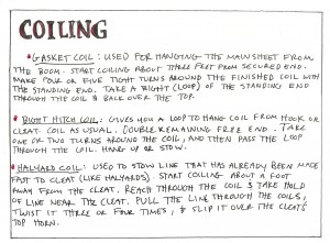 coiling-side one