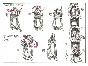 coiling-side-two